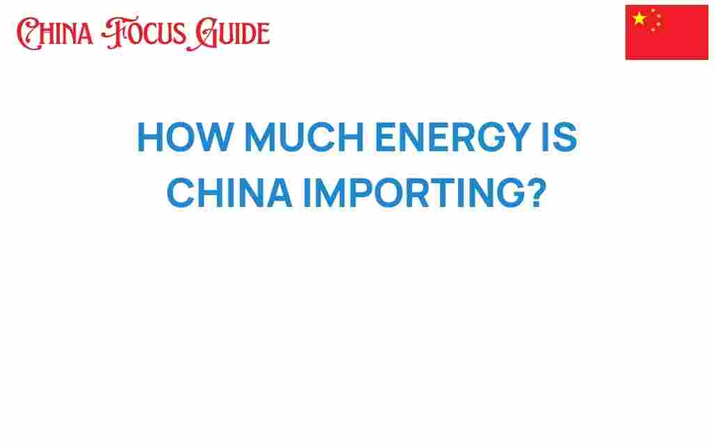how-much-energy-is-china-importing