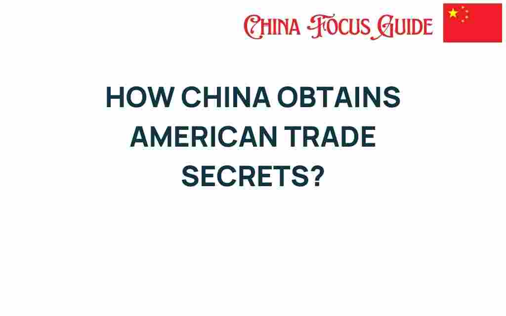 how-china-obtains-american-trade-secrets