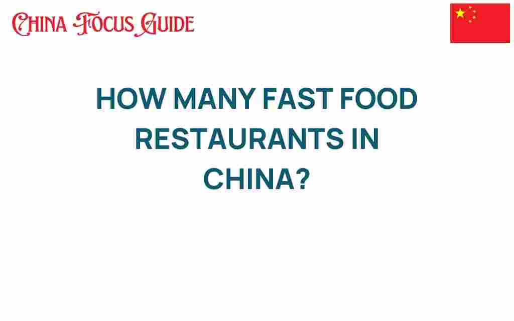 fast-food-restaurants-in-china