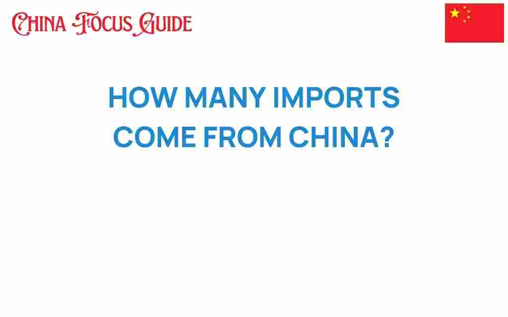 how-many-imports-come-from-china