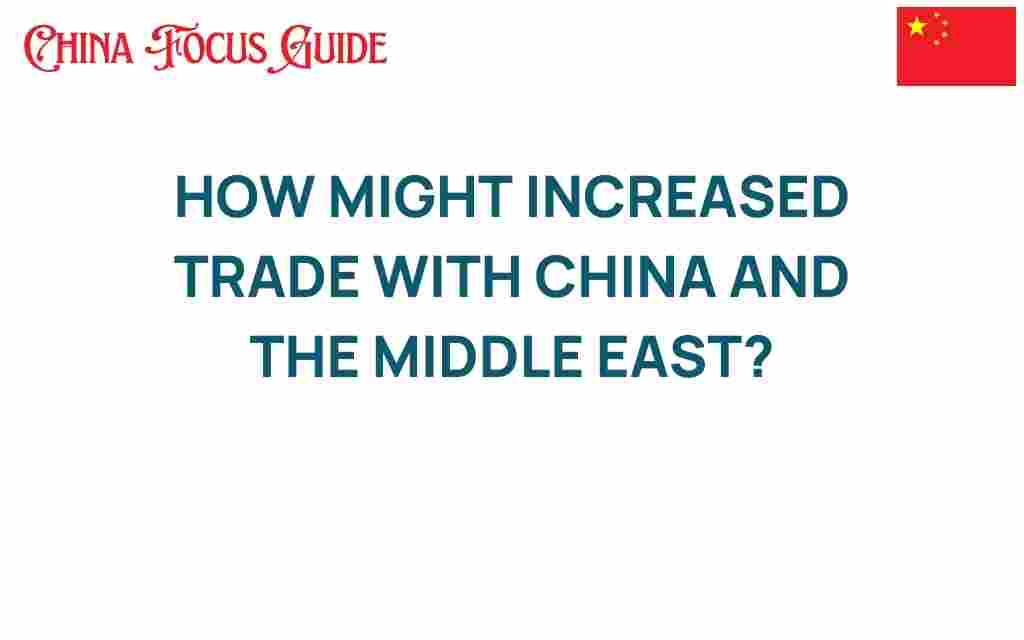 increased-trade-china-middle-east-global-markets