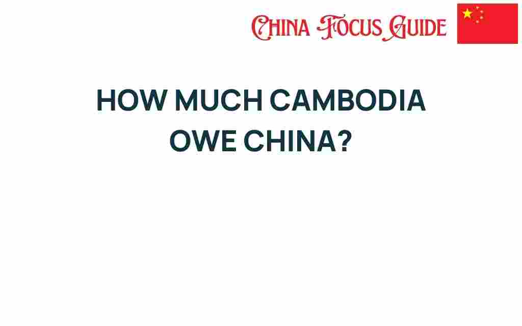 how-much-cambodia-owe-china