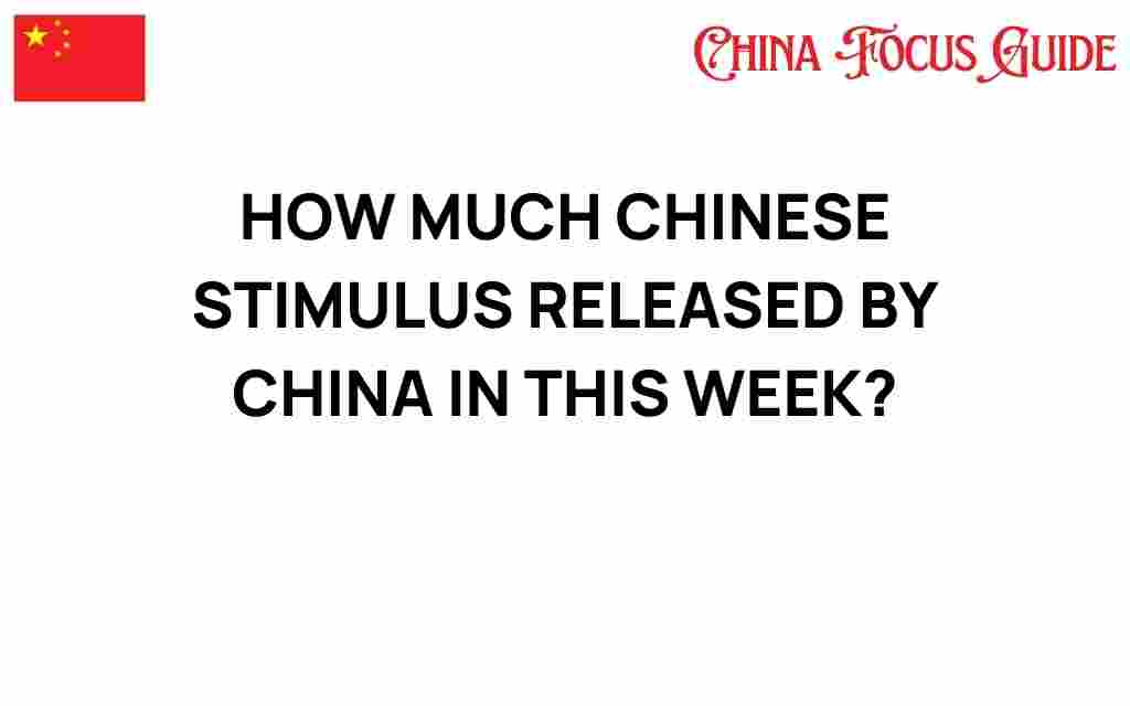 chinese-stimulus-released-this-week