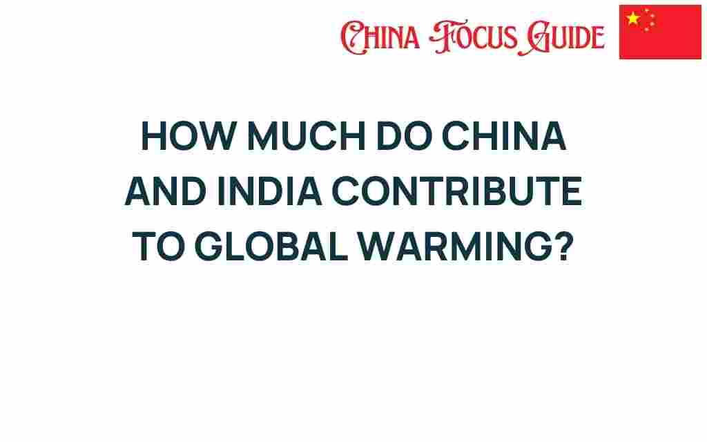 how-china-and-india-contribute-to-global-warming