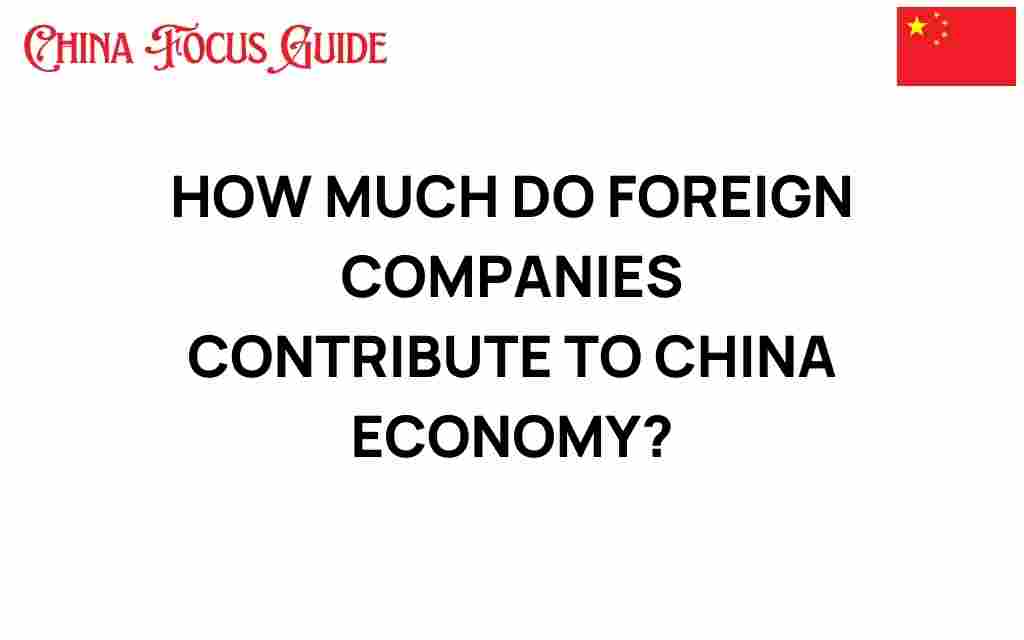 foreign-companies-contribution-china-economy