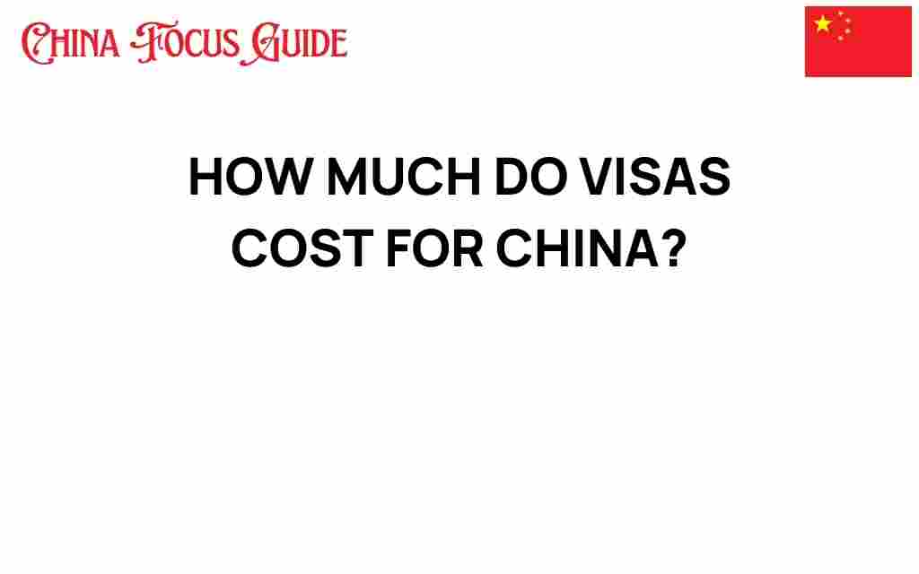 china-visa-costs