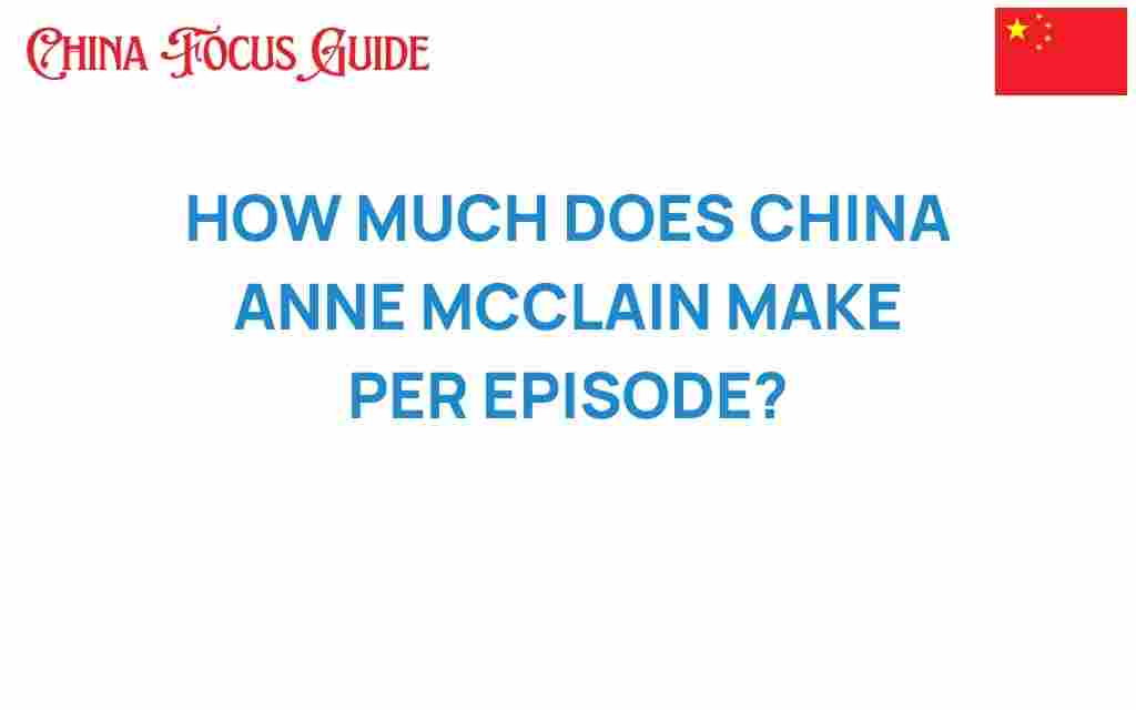 china-anne-mcclain-salary-per-episode