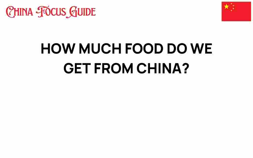 how-much-food-do-we-get-from-china
