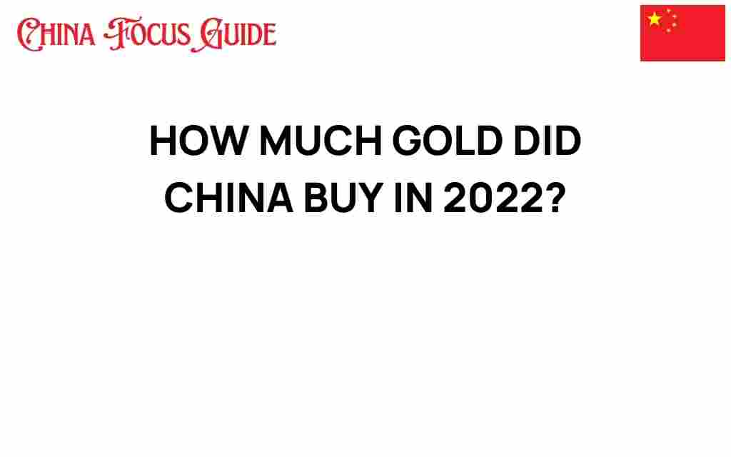 china-gold-purchases-2022