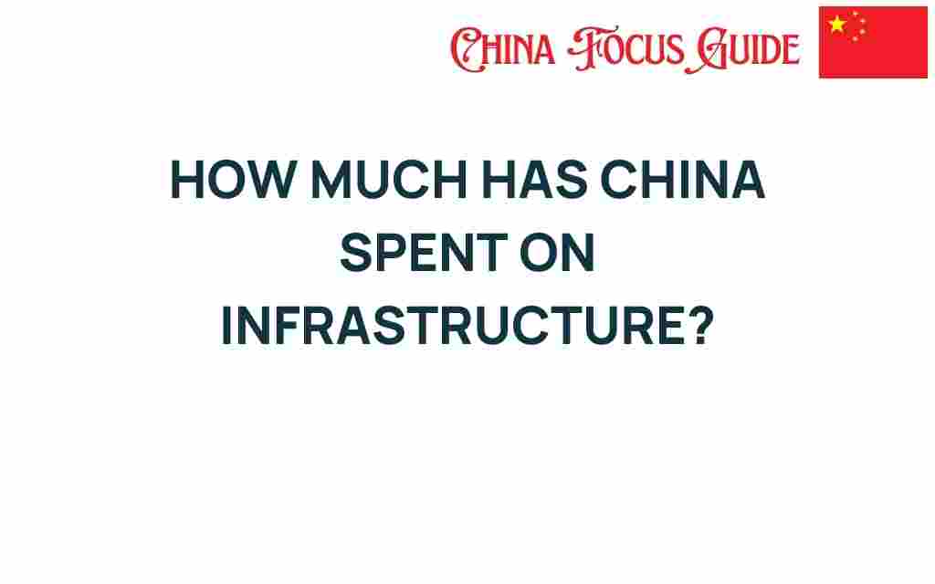 how-much-has-china-spent-on-infrastructure