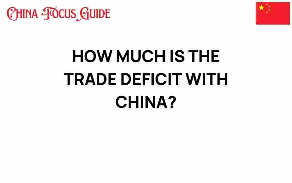 trade-deficit-with-china