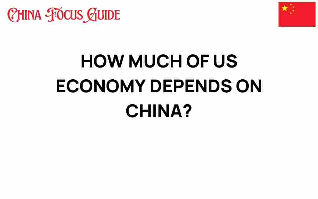 how-much-us-economy-depends-on-china