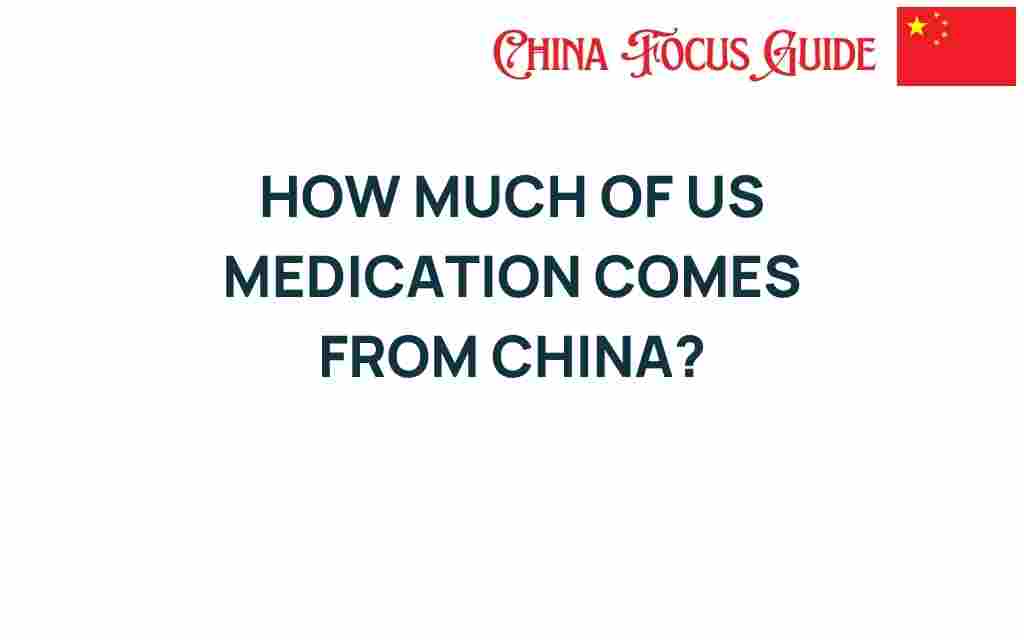 how-much-of-us-medication-comes-from-china