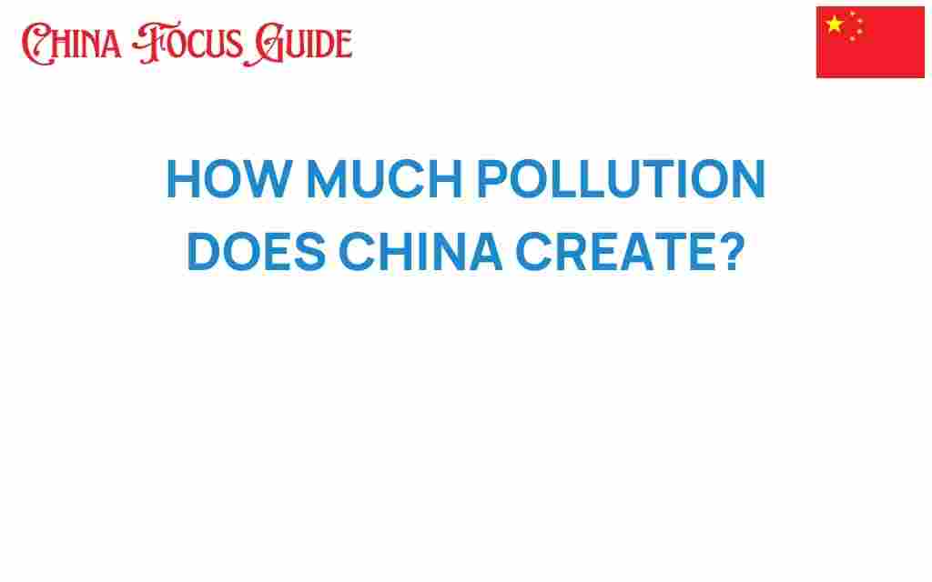 how-much-pollution-does-china-create