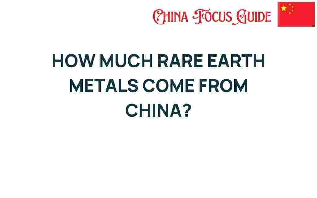 how-much-rare-earth-metals-come-from-china