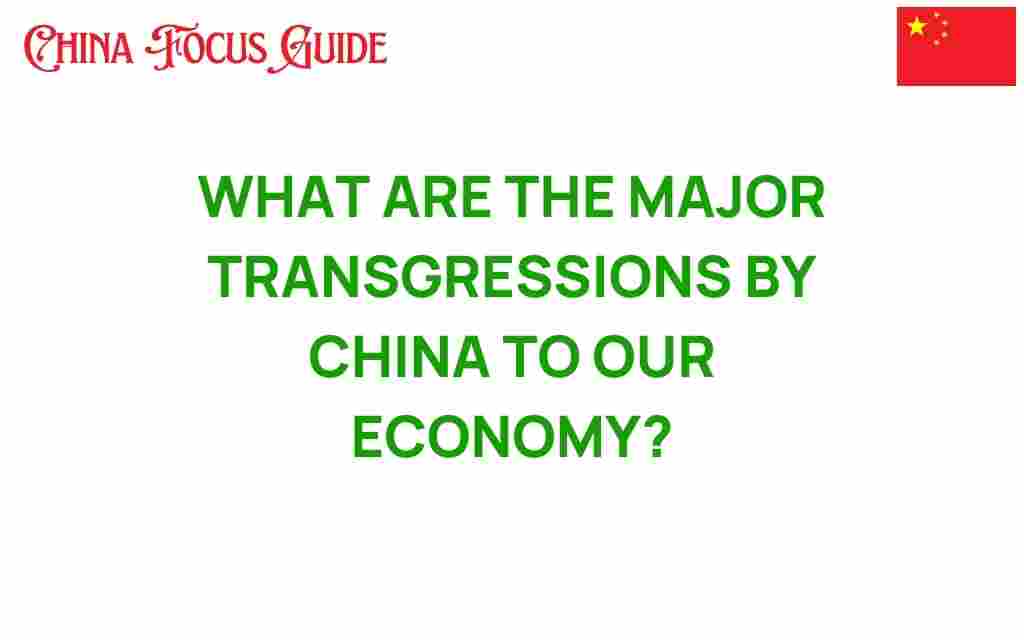 china-economic-transgressions-impact-global-trade