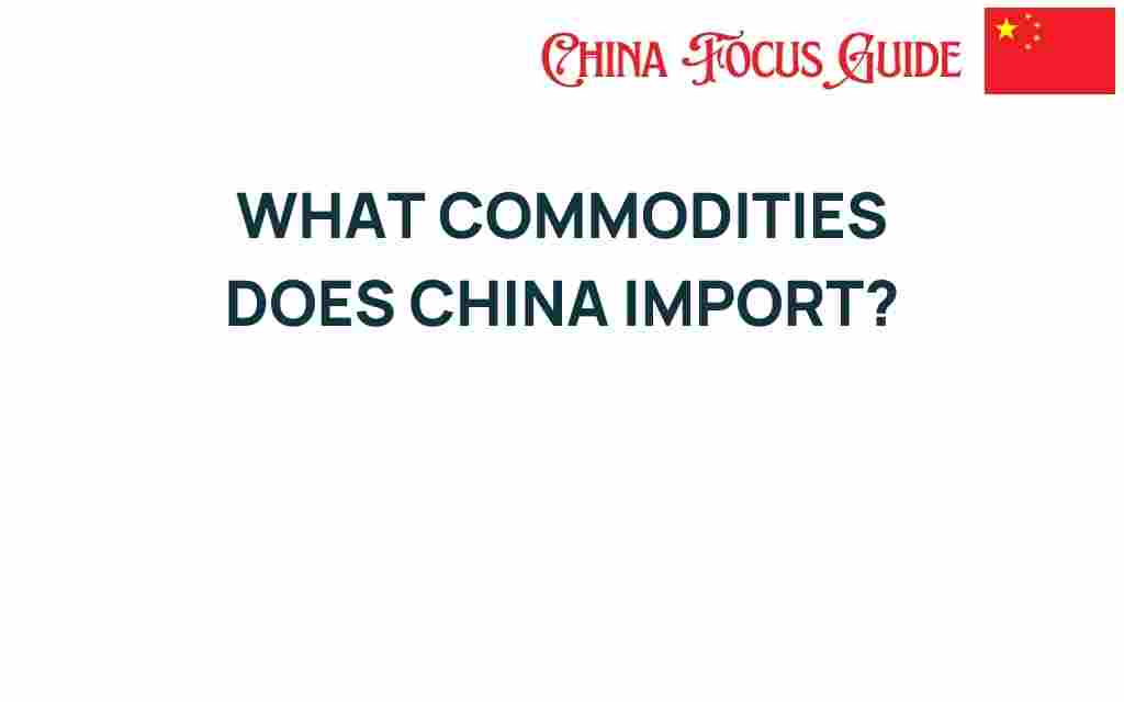 what-commodities-china-import