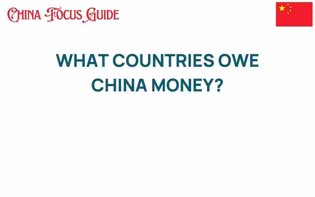 who-owes-china-money