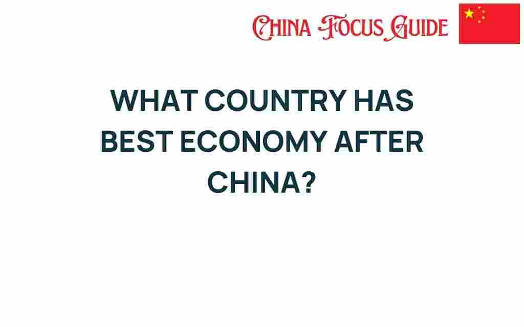 best-economy-after-china