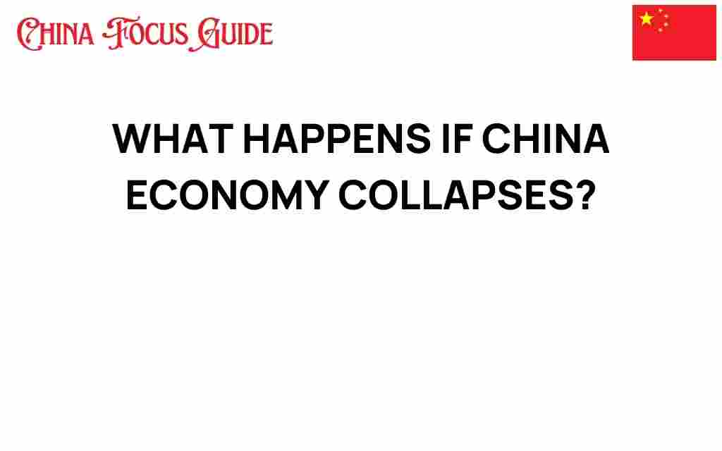 what-happens-if-china-economy-collapses