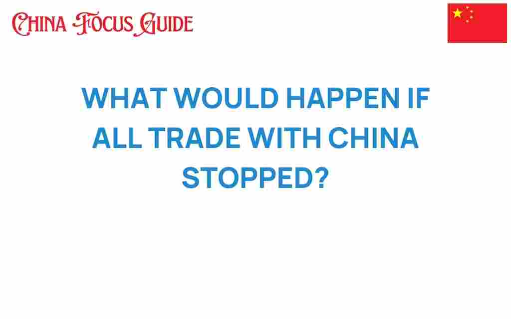 trade-with-china-impact