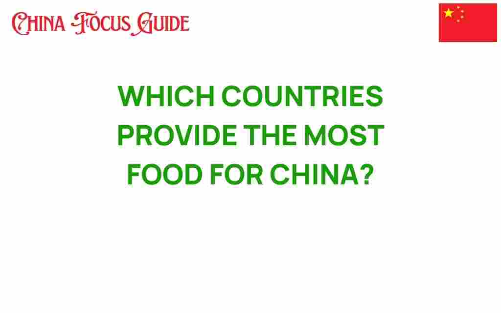 which-countries-feed-china