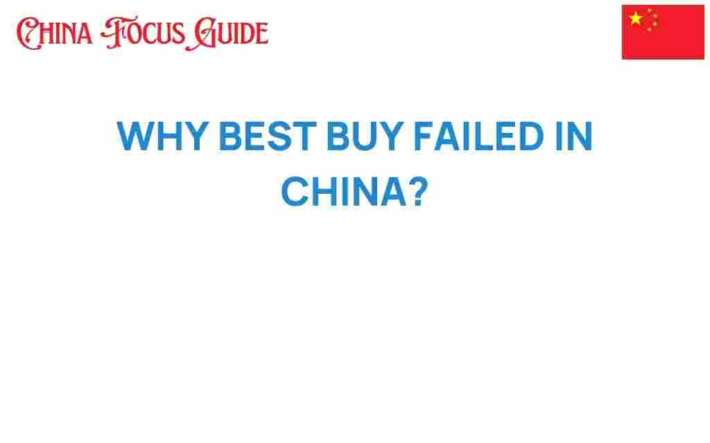 best-buy-failure-china