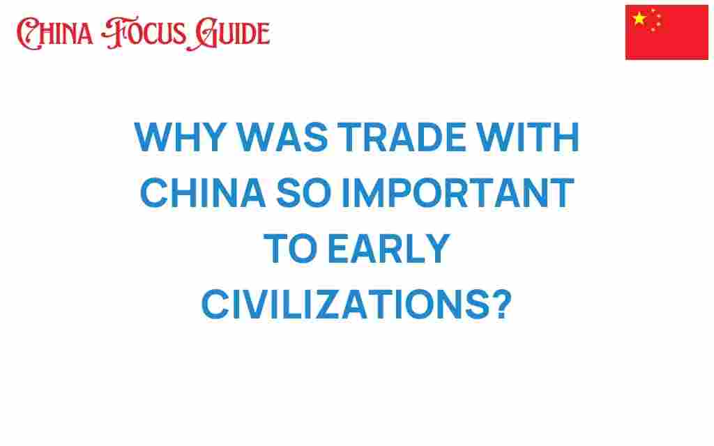 trade-with-china-importance-early-civilizations